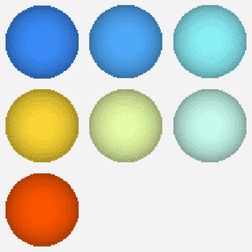 Stellar spectral types